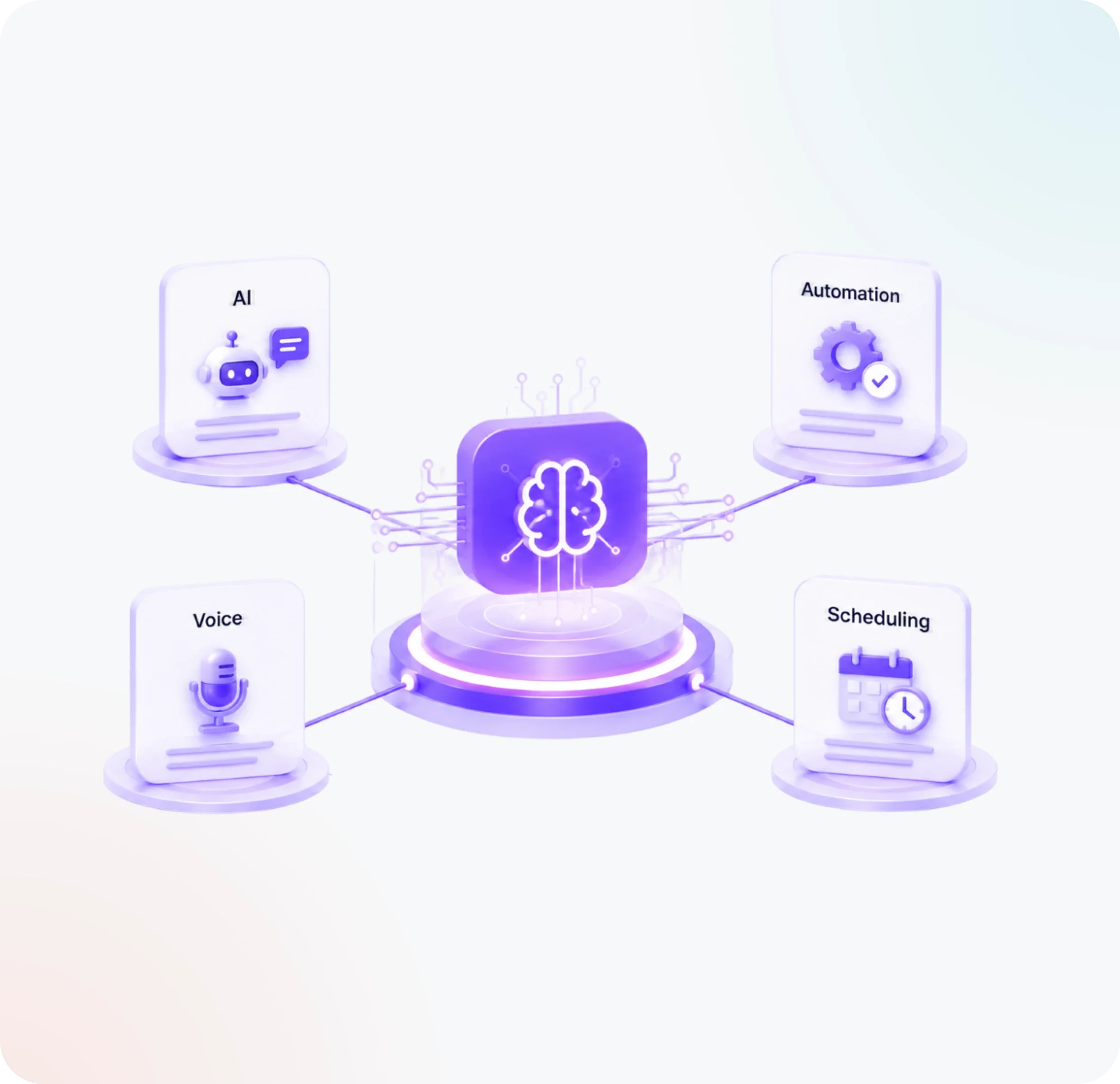AI powered automation and workflow management