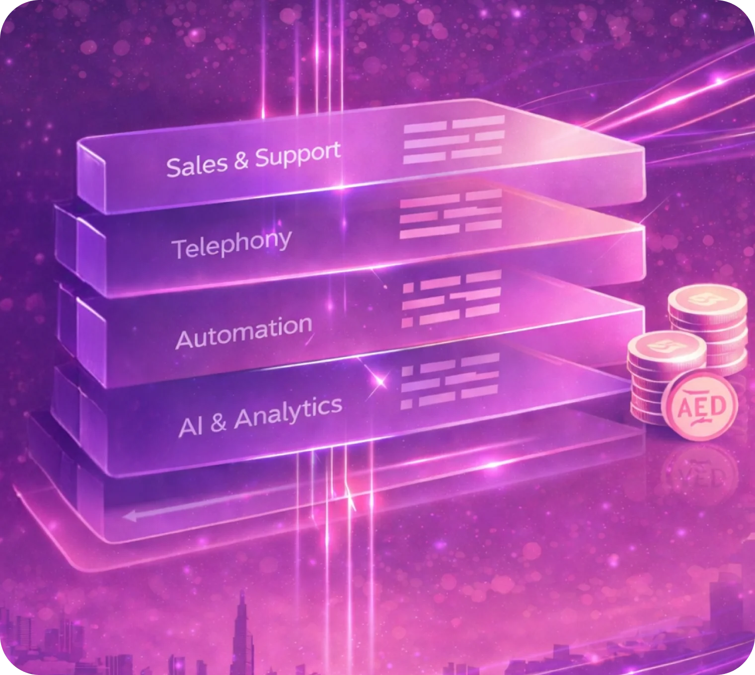 What Does Cloud Contact Centre Pricing in the UAE Actually Include?